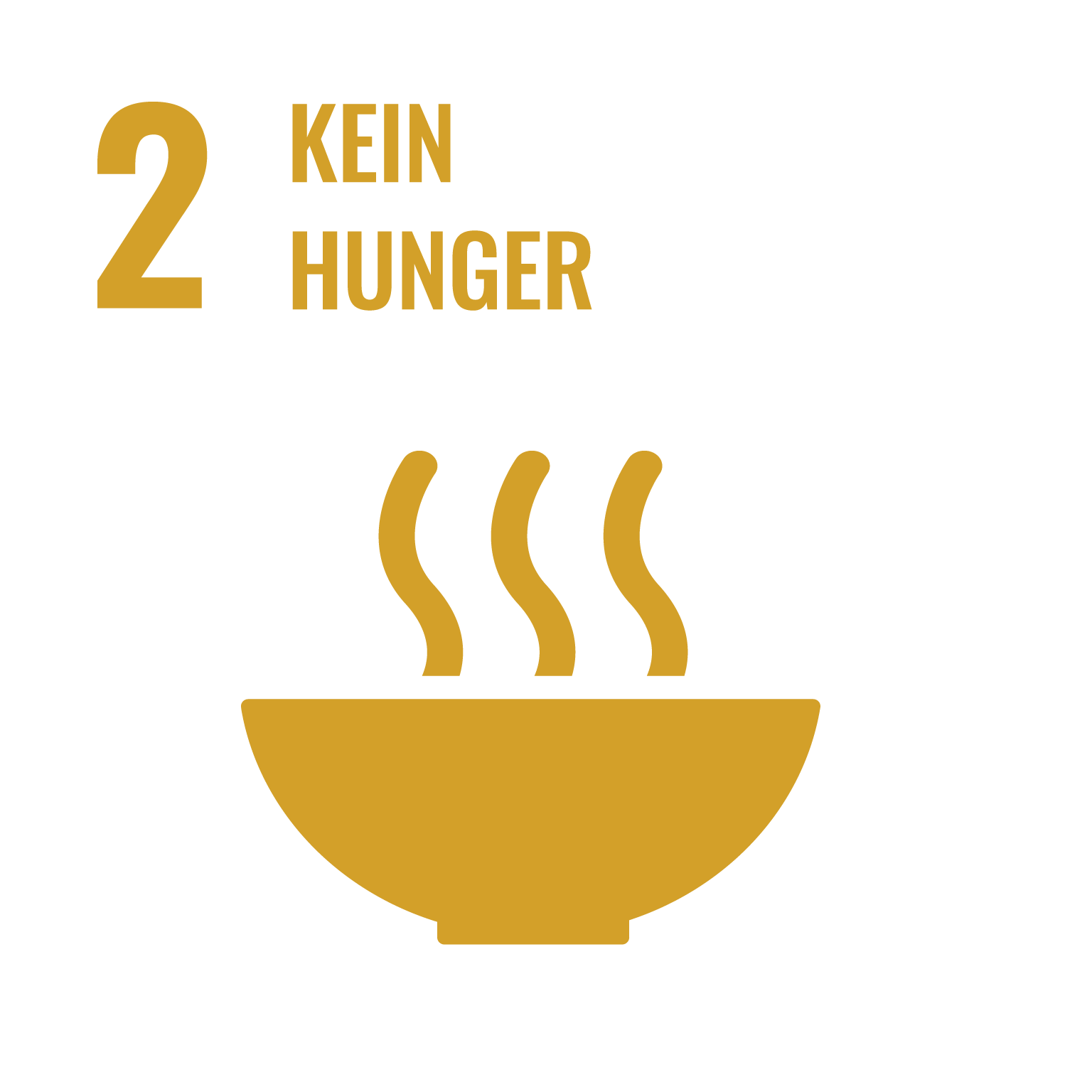 SDG Allianz Liechtenstein - Kein Hunger