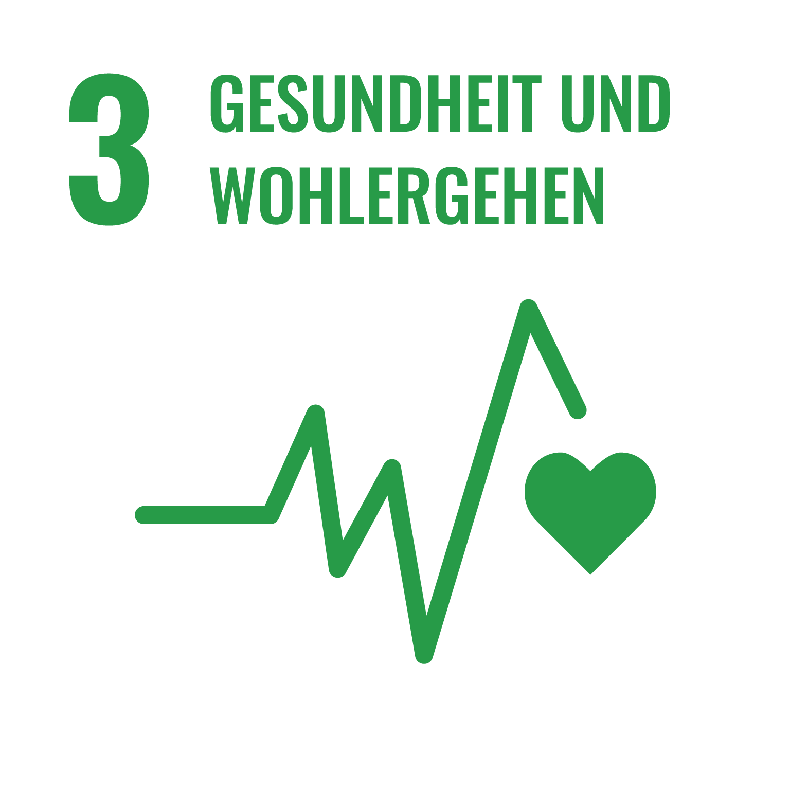 SDG Allianz Liechtenstein - Gesundheit und Wohlergehen
