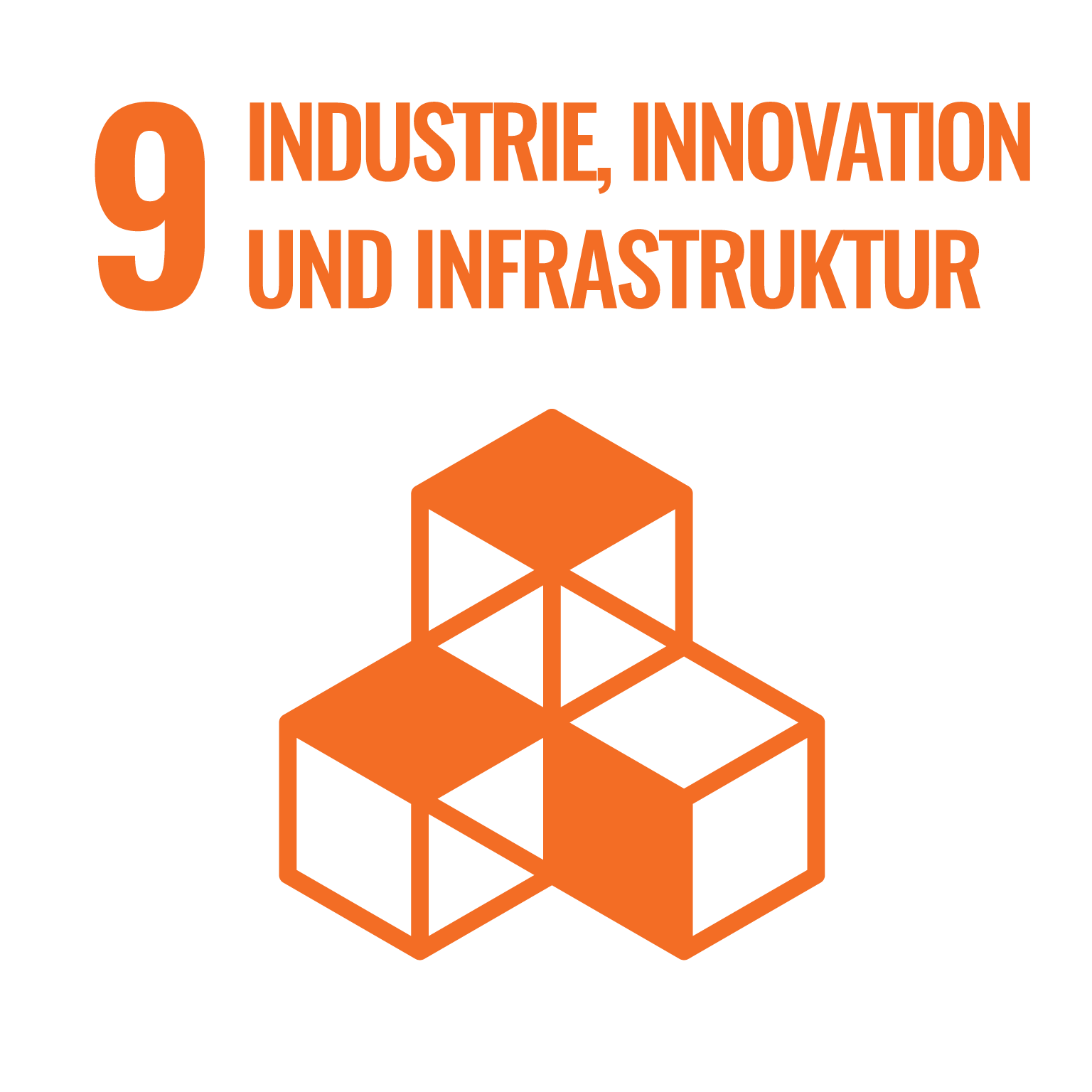 SDG Allianz Liechtenstein - Industrie